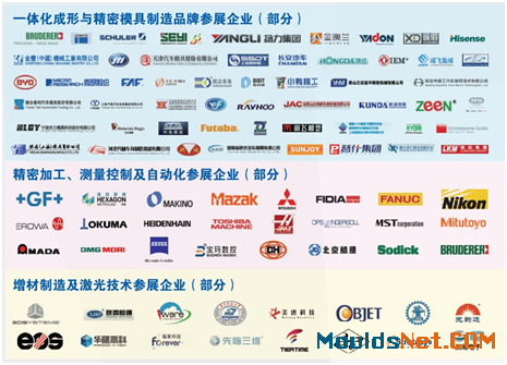 DMC2020中國國際模具技術(shù)和設(shè)備展覽即將盛大舉辦！